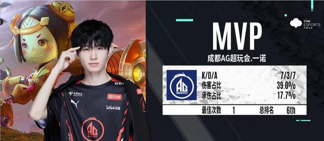 LPL世界赛资格赛预告：EDG8月6日登场，TES和WBG将于8月7日交手