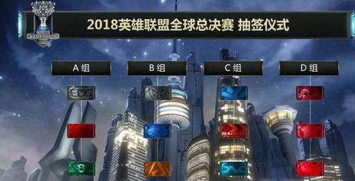 媒体人再谈石油杯：有参与俱乐部计划 LOL项目不包括LPL为时尚早